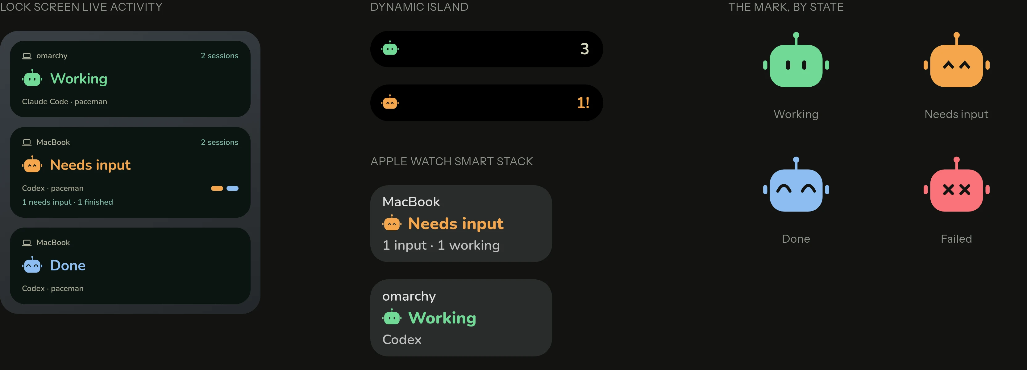 Paceman on iPhone and Apple Watch: Lock Screen Live Activities for Working, Needs input and Done; the Dynamic Island; Smart Stack tiles; and the robot mark in each state